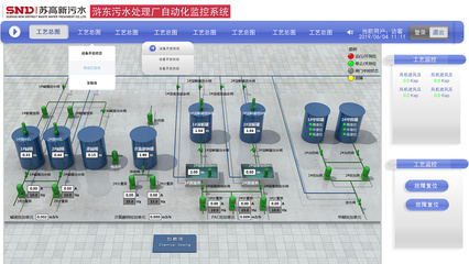 工業軟件界面 數據處理服務的UI設計與優化——以穆暮憶為例